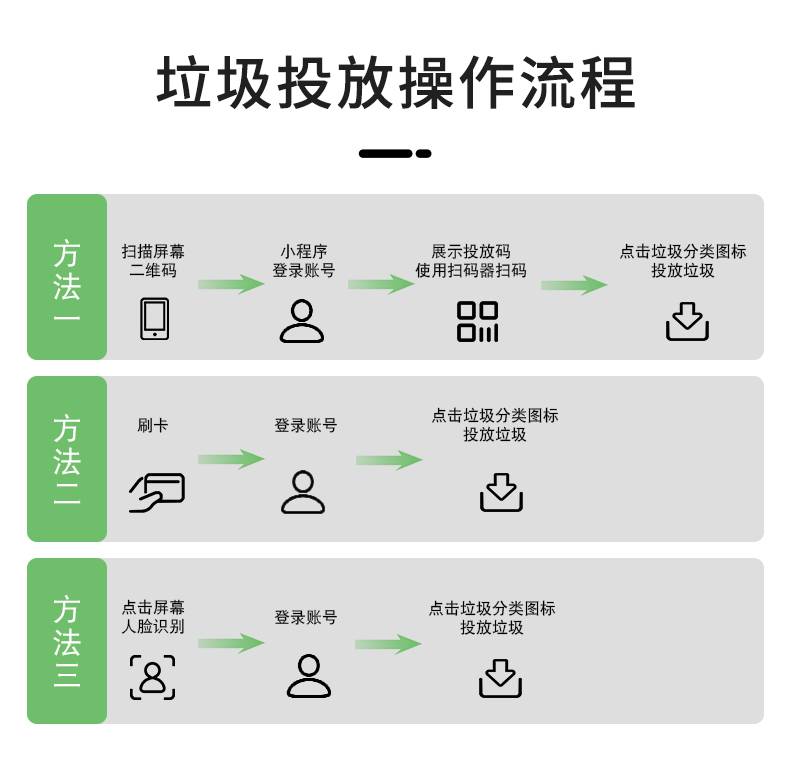 鏅鸿兘鍏洯妞卂10.jpg